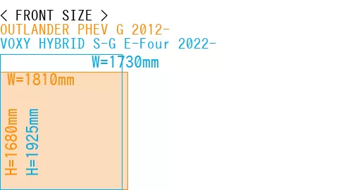 #OUTLANDER PHEV G 2012- + VOXY HYBRID S-G E-Four 2022-